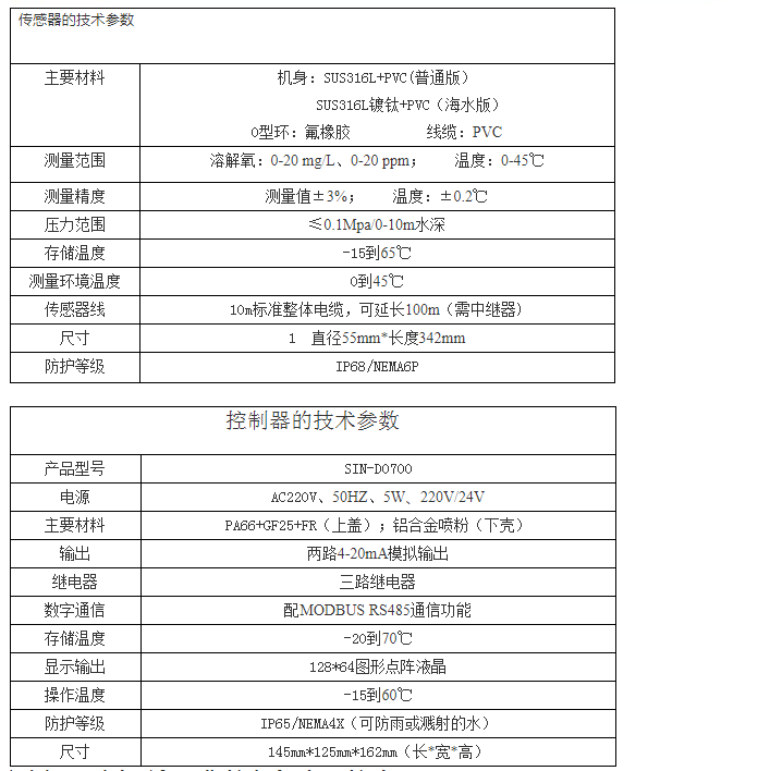 溶氧仪参数