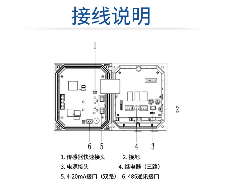 溶氧仪接线