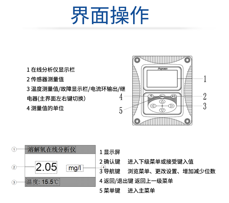 溶氧仪按键说明