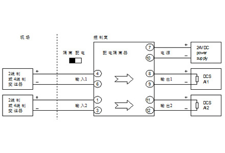 电量隔离器安装方案