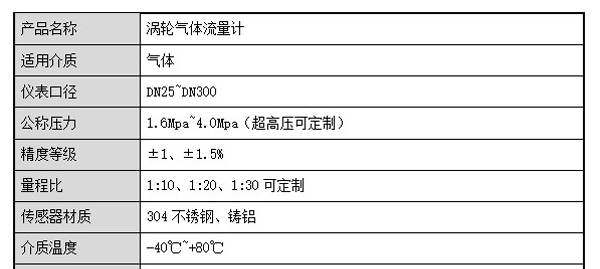 涡轮流量计产品参数