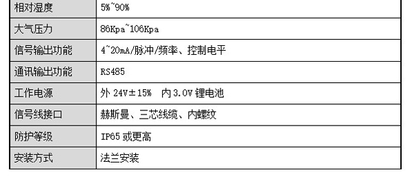 涡轮流量计产品参数1