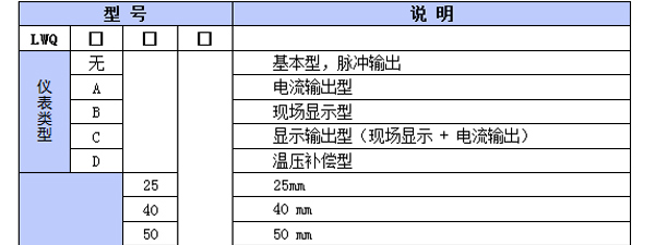 涡轮流量计选型参数