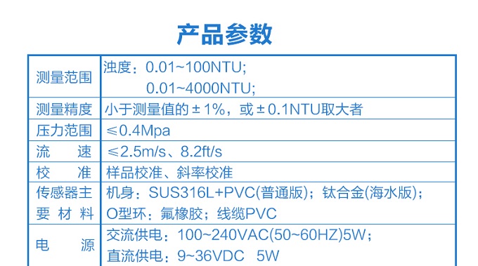 浊度仪产品参数