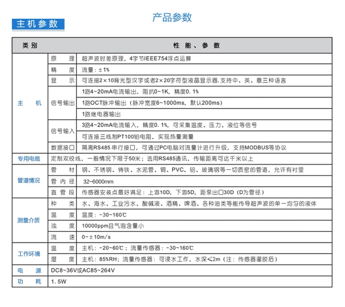 超声波流量计主要参数