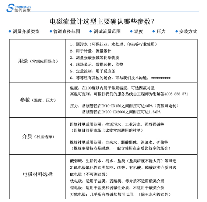 电磁流量计选型主要参数