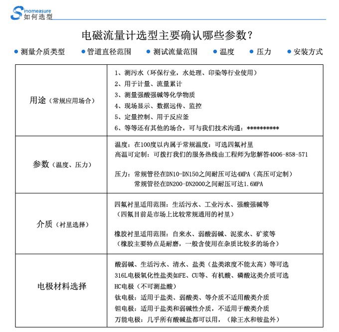 电磁流量计选型主要参数