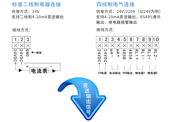 超声波液位计产品推荐2