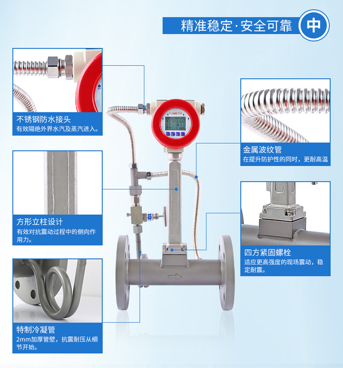 北京涡街流量计厂家哪家好