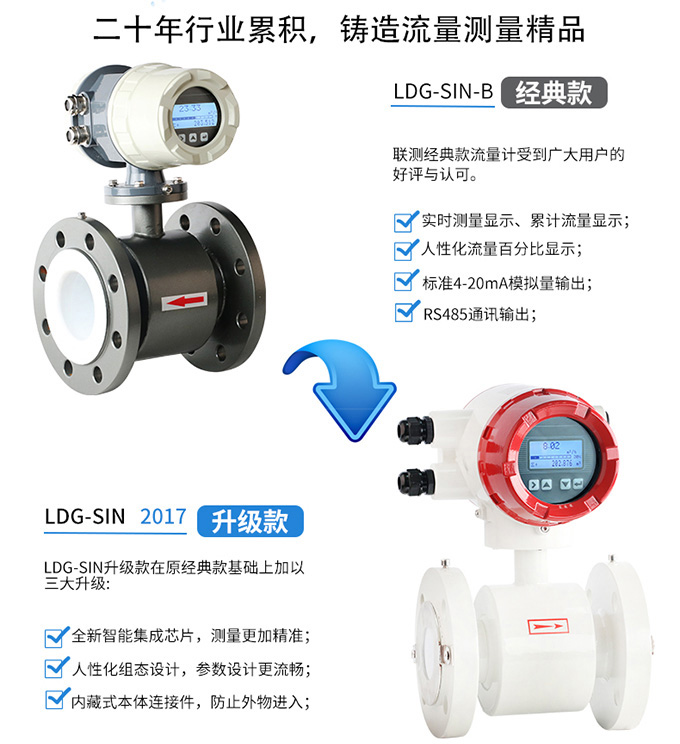 电磁流量计DN1000价格多少钱呢