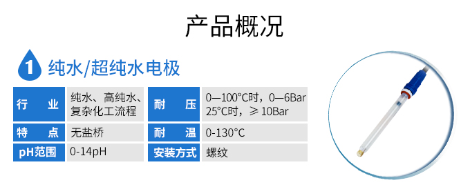 pH电极参数