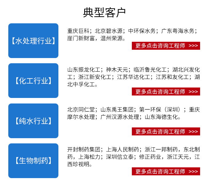 pH电极用户