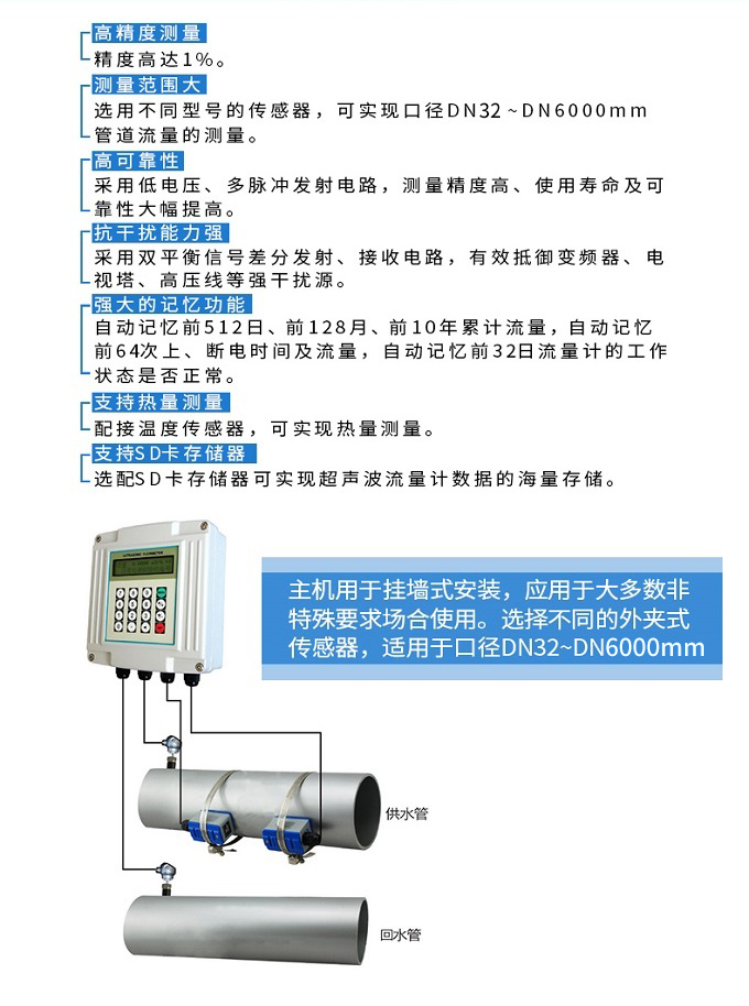 超声波热量表特点