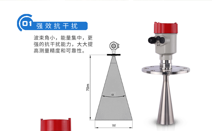 联测雷达液位计特点