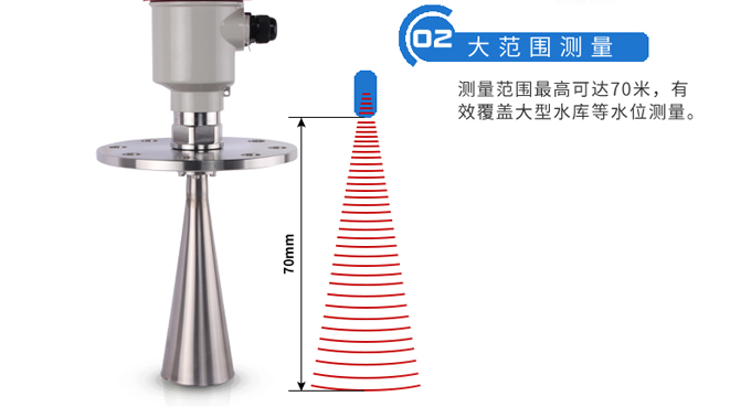 联测雷达液位计特点