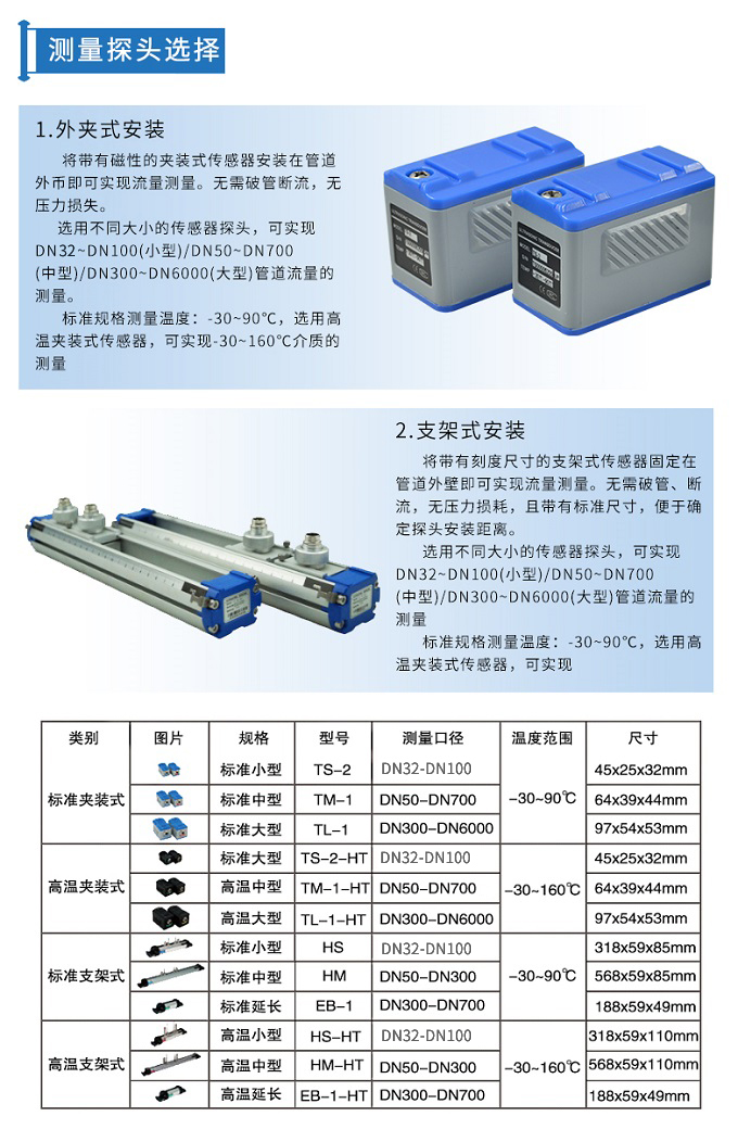 超声波流量计探头参数