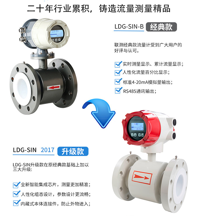 电磁流量计dn1400厂家