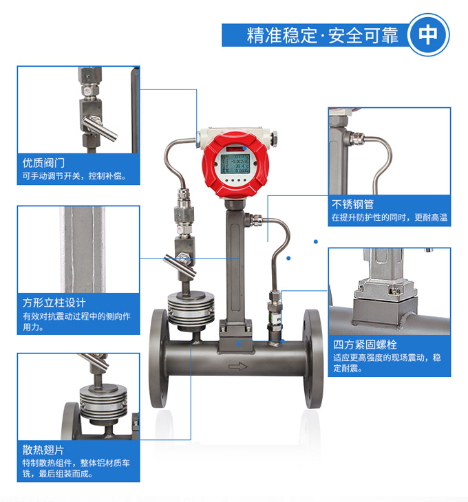 涡街流量计细节
