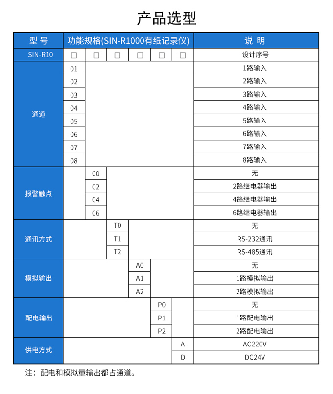 有纸记录仪选型表