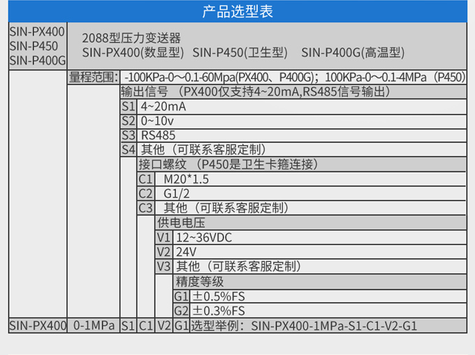 压力变送器选型