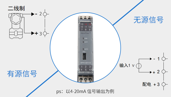 隔离器特点