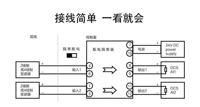 隔离器接线方式