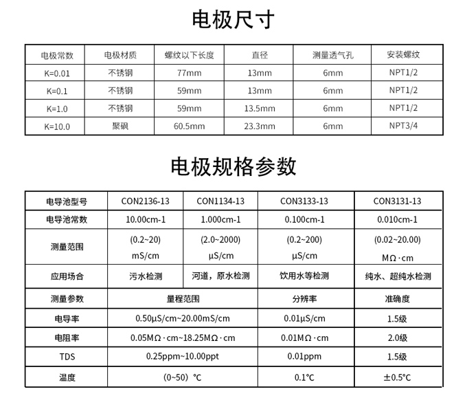 电导率仪量程