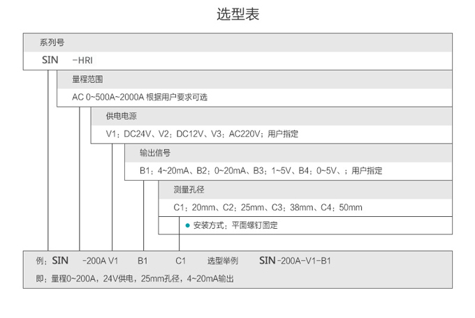 霍尔电流变送器选型表