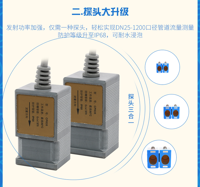 超声波流量计特点