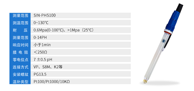 pH电极参数