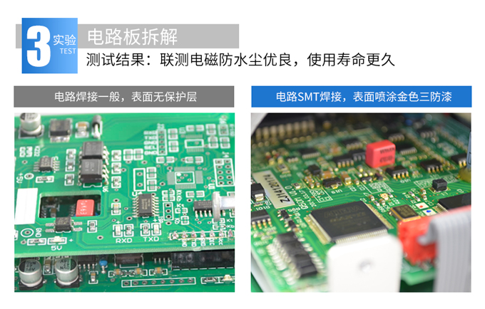 电磁流量计元器件