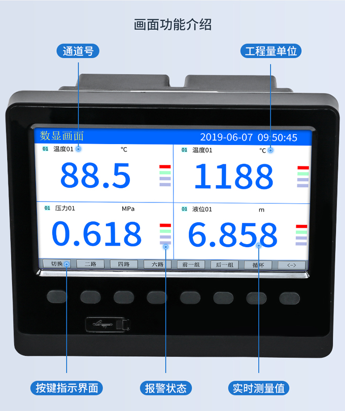 无纸记录仪屏幕显示