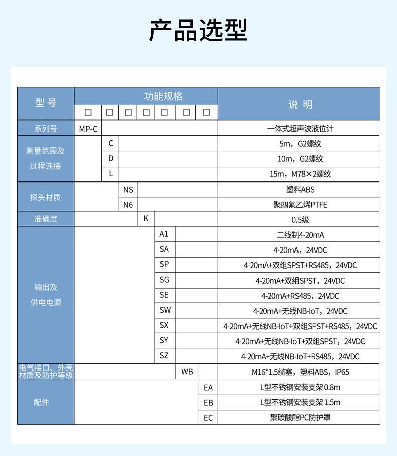 超声波液位计-2023.8_08.png