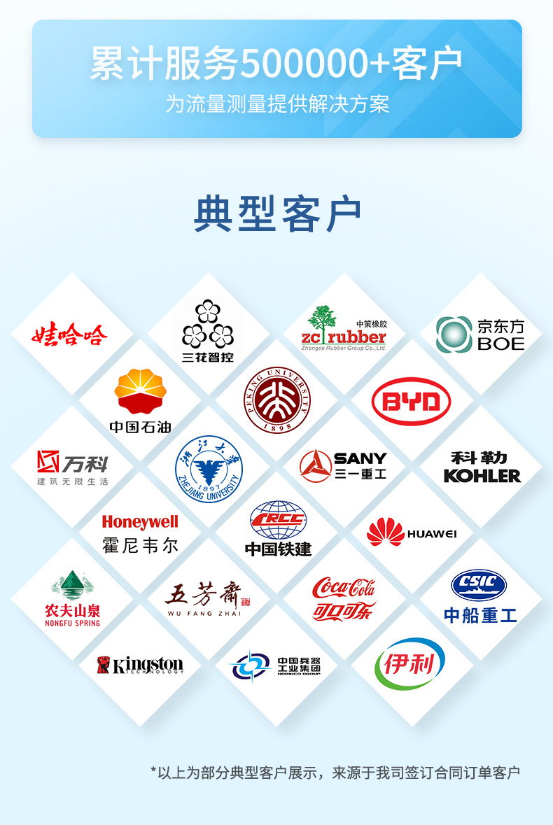 合作客户