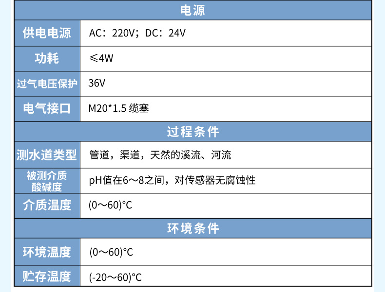 产品特点