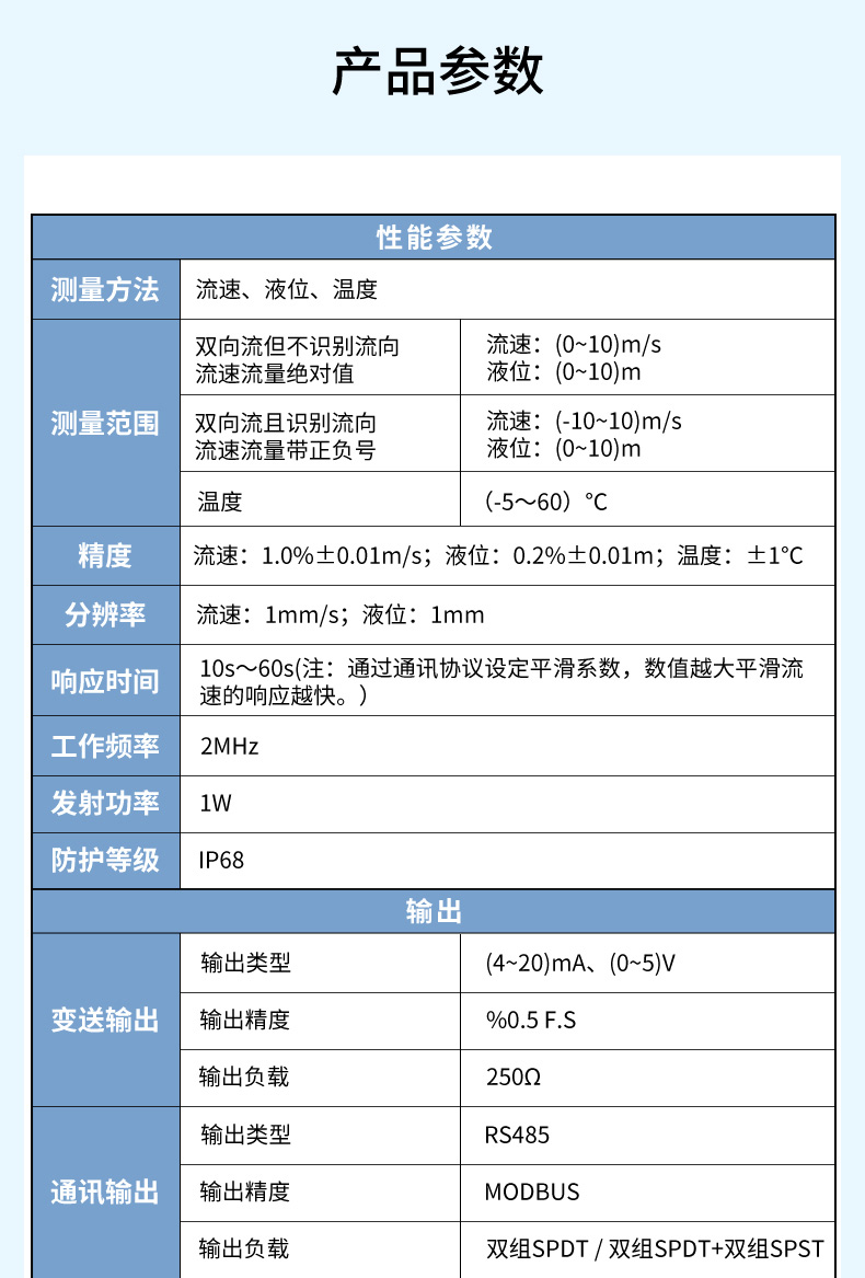 产品特点