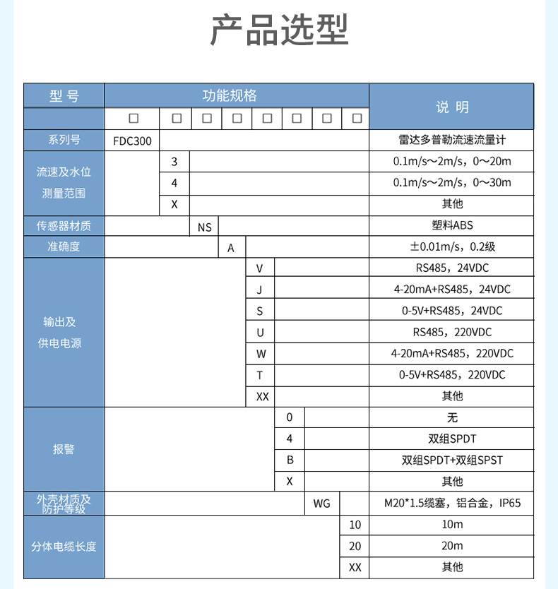 参数选型