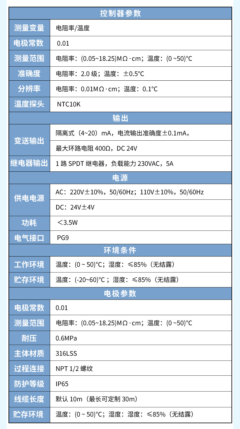 产品参数