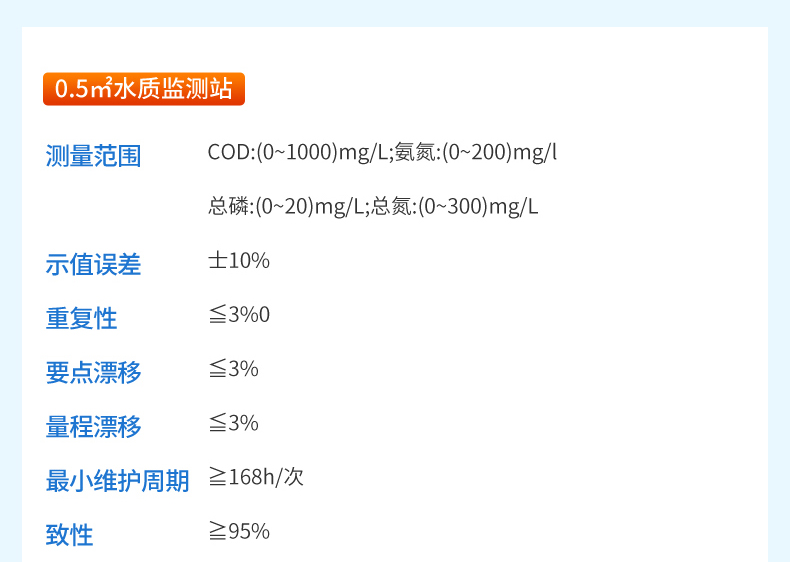 产品参数