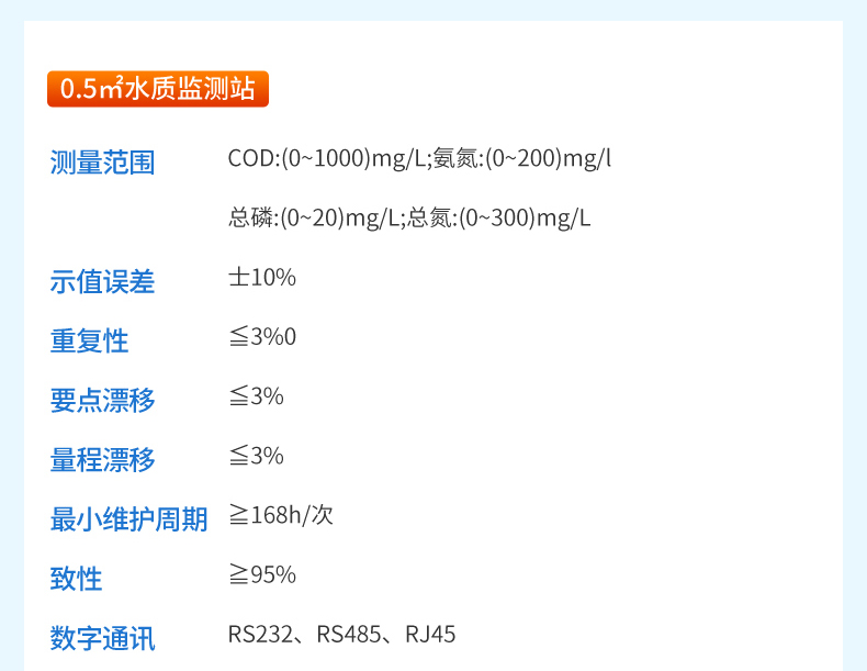 产品参数