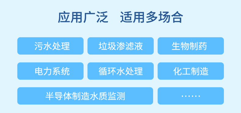 应用场景