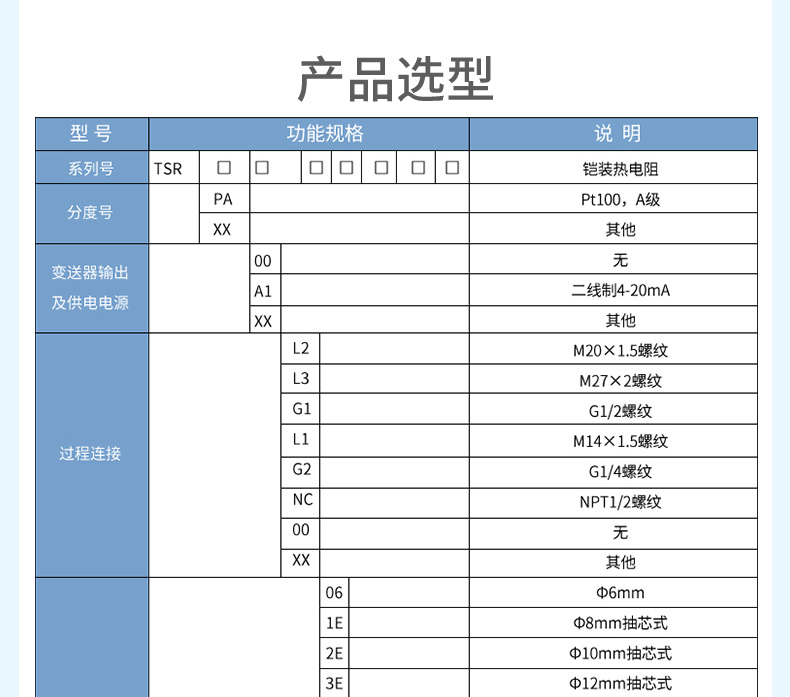 产品选型