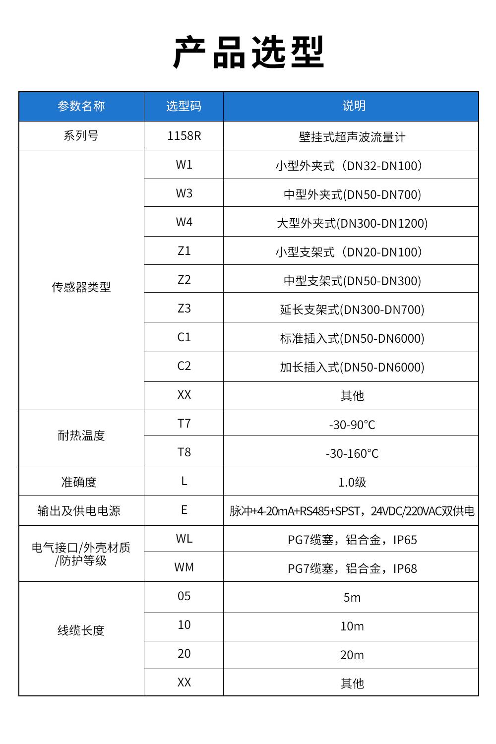 1158R 壁挂式超声波冷热量计.jpg