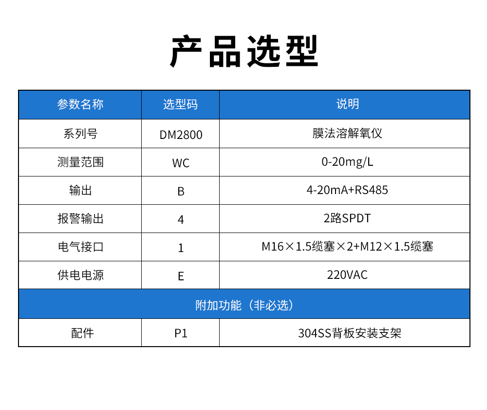 DM2800膜法溶解氧仪型谱表.jpg