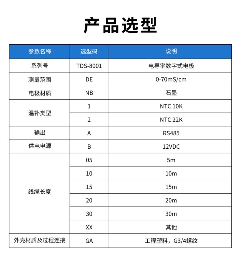 TDS-8001电导率数字式电极型谱表.jpg