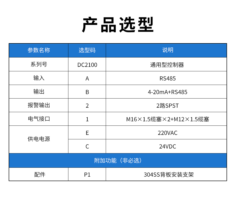 DC2100通用型控制器型谱表.jpg