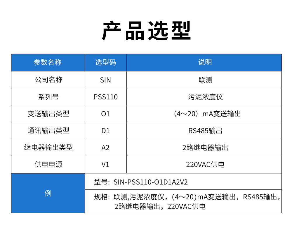 PSS110污泥浓度仪型谱表.jpg