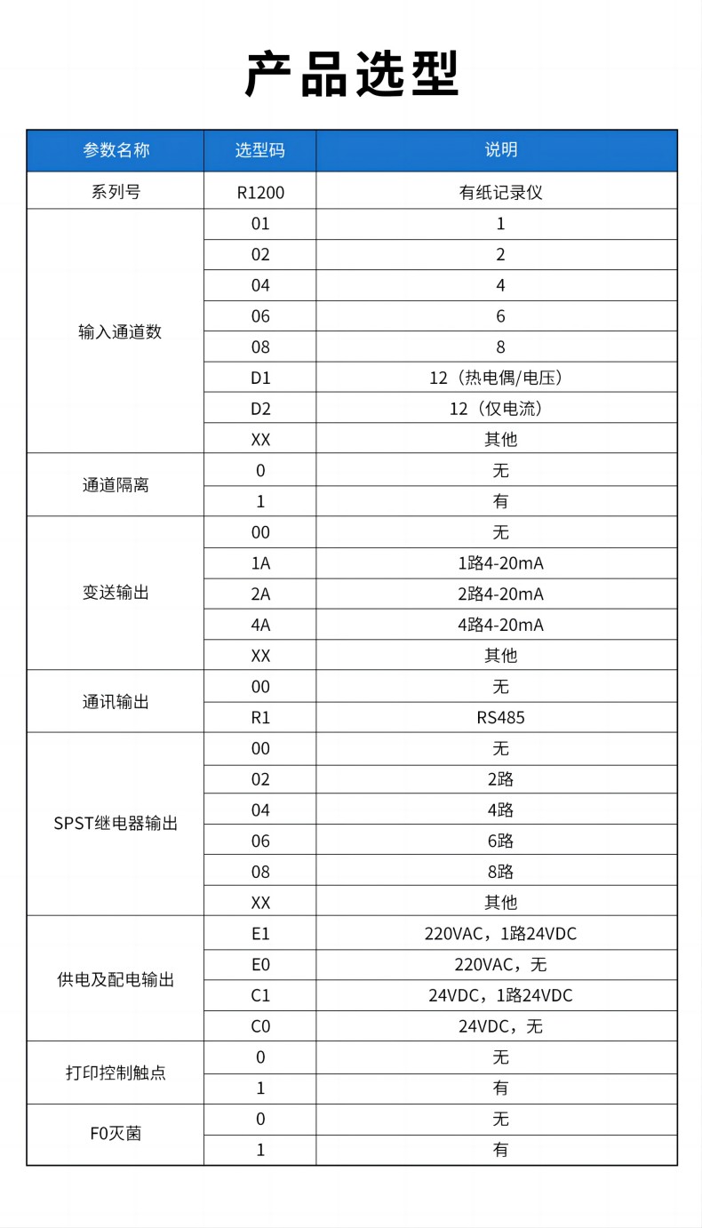 15、R1200有纸记录仪(1).jpg