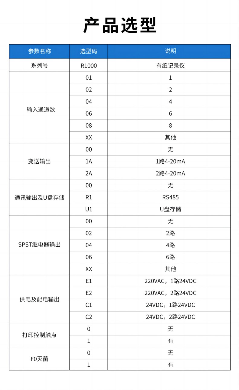 16、R1000有纸记录仪(1).jpg