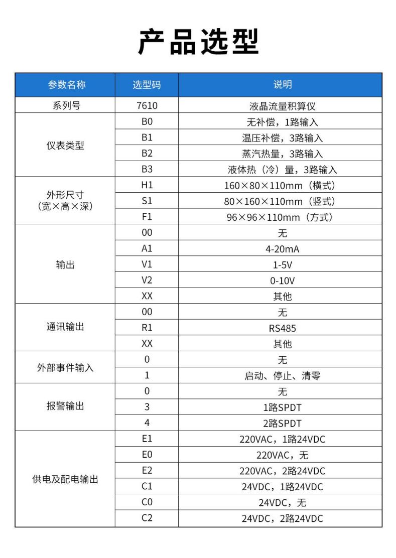 12、7610液晶流量积算仪.jpg